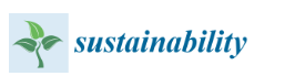 Doç. Dr. Fuat ŞİMŞİR'in Sustainability (SCI-E Q2 ) dergisindeki yayını
